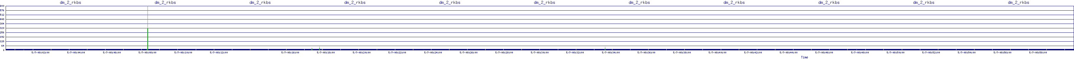 /2025/05/07/08/dm_2_rkbs.png