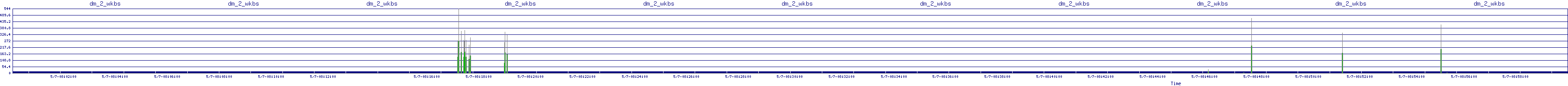 /2025/05/07/08/dm_2_wkbs.png