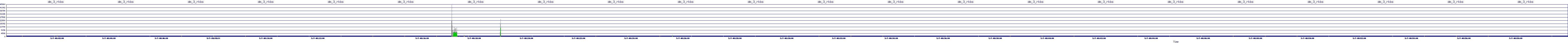 /2025/05/07/08/dm_3_rkbs.png