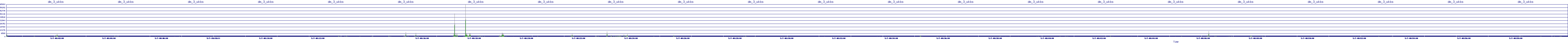 /2025/05/07/08/dm_3_wkbs.png