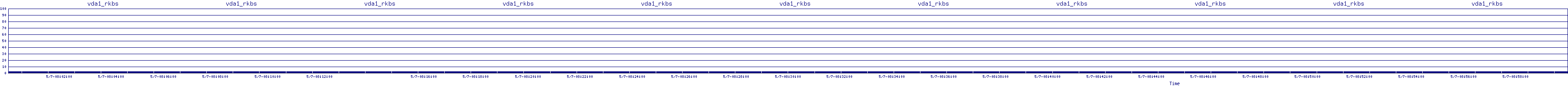 /2025/05/07/08/vda1_rkbs.png