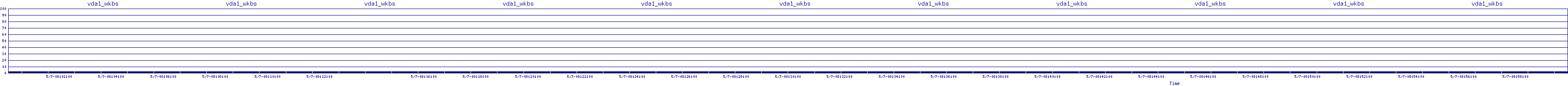 /2025/05/07/08/vda1_wkbs.png