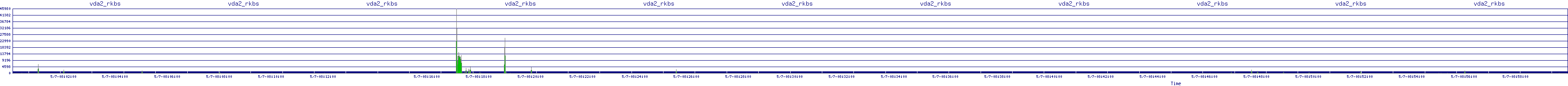 /2025/05/07/08/vda2_rkbs.png
