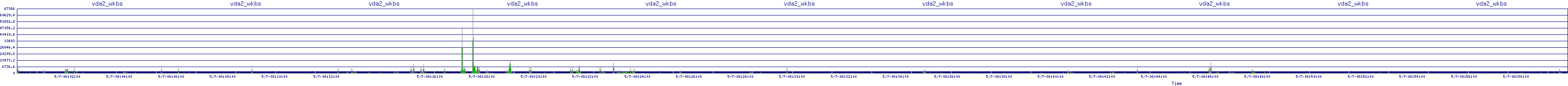 /2025/05/07/08/vda2_wkbs.png