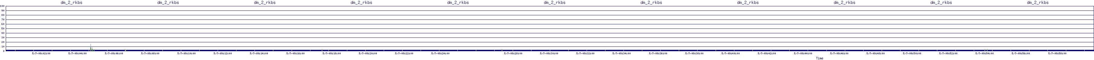 /2025/05/07/09/dm_2_rkbs.png