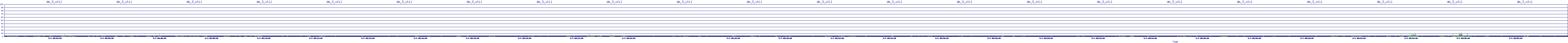 /2025/05/07/09/dm_3_util.png