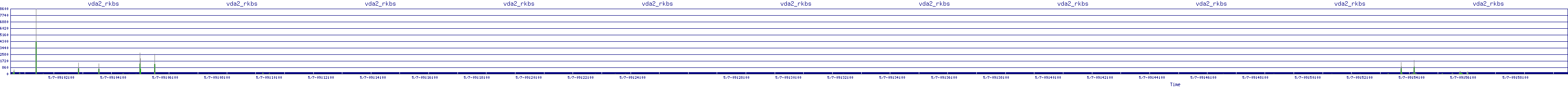 /2025/05/07/09/vda2_rkbs.png