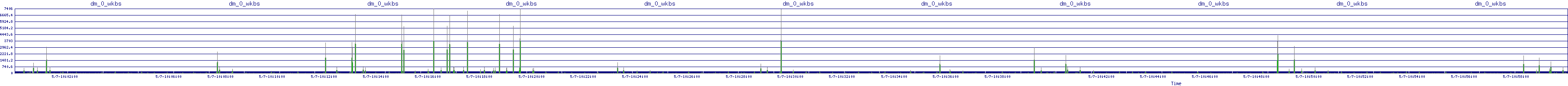 /2025/05/07/10/dm_0_wkbs.png