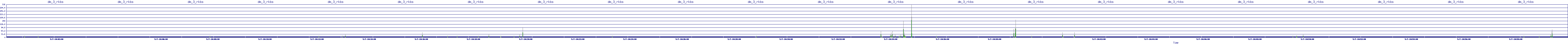 /2025/05/07/10/dm_3_rkbs.png