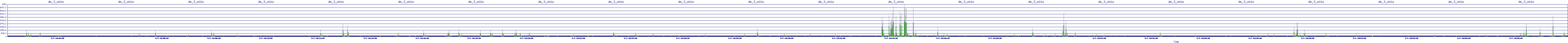/2025/05/07/10/dm_3_wkbs.png