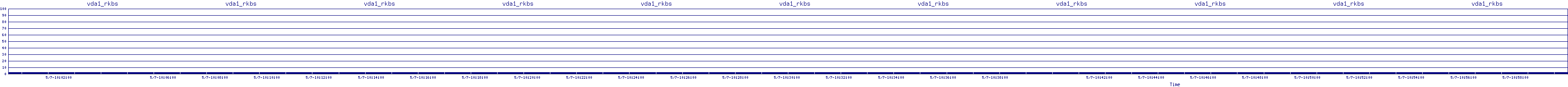 /2025/05/07/10/vda1_rkbs.png