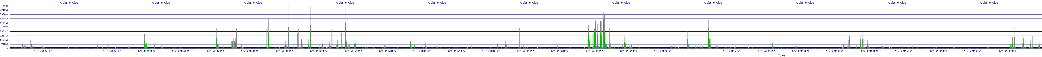 /2025/05/07/10/vda_wkbs.png