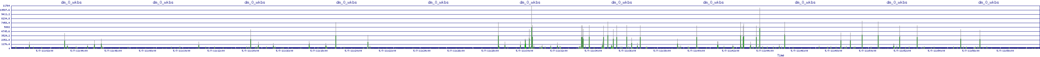 /2025/05/07/11/dm_0_wkbs.png