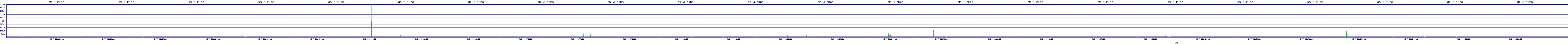 /2025/05/07/11/dm_3_rkbs.png