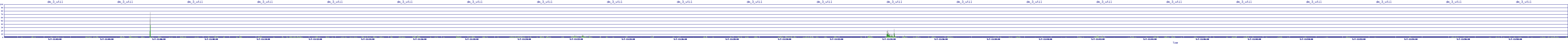/2025/05/07/11/dm_3_util.png