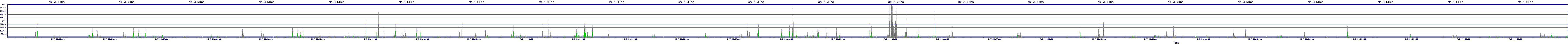 /2025/05/07/11/dm_3_wkbs.png