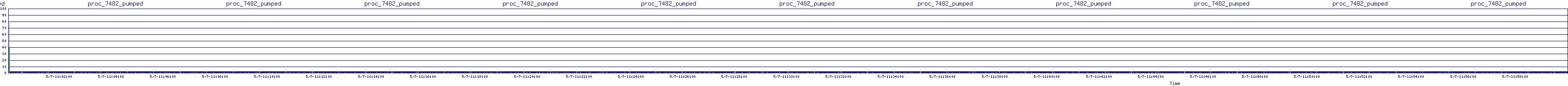 /2025/05/07/11/proc_7482_pumped.png