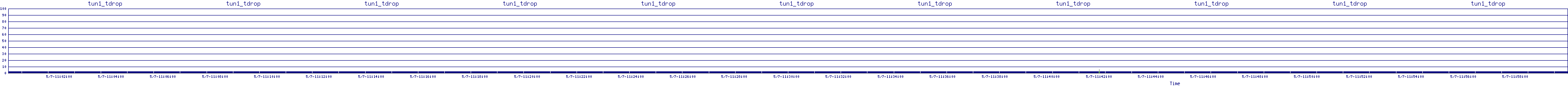 /2025/05/07/11/tun1_tdrop.png