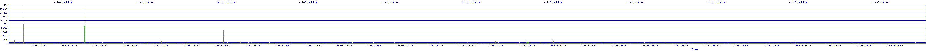 /2025/05/07/11/vda2_rkbs.png