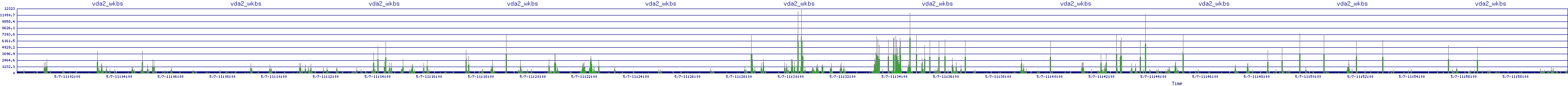 /2025/05/07/11/vda2_wkbs.png