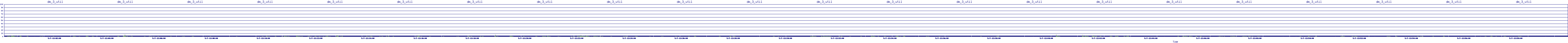 /2025/05/07/12/dm_3_util.png