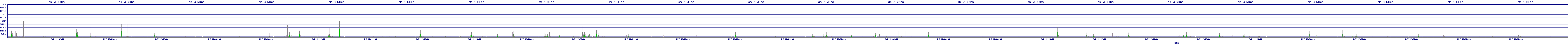 /2025/05/07/12/dm_3_wkbs.png