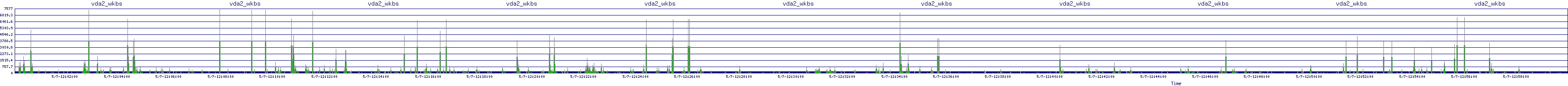 /2025/05/07/12/vda2_wkbs.png