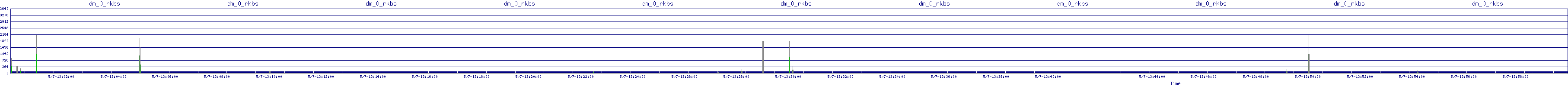 /2025/05/07/13/dm_0_rkbs.png