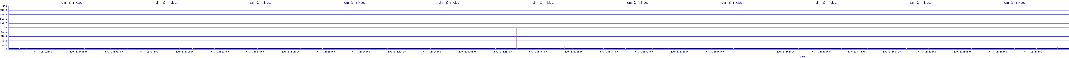 /2025/05/07/13/dm_2_rkbs.png