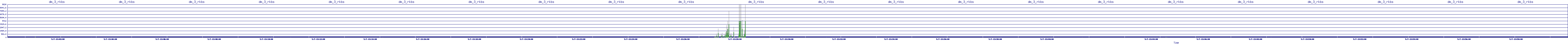 /2025/05/07/13/dm_3_rkbs.png