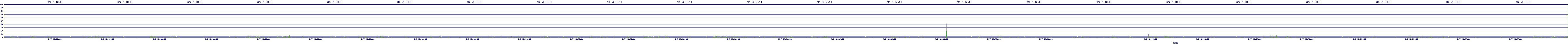 /2025/05/07/13/dm_3_util.png
