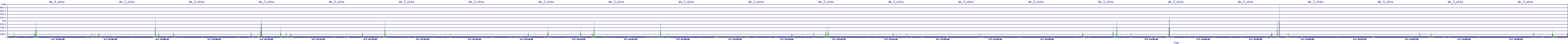 /2025/05/07/13/dm_3_wkbs.png