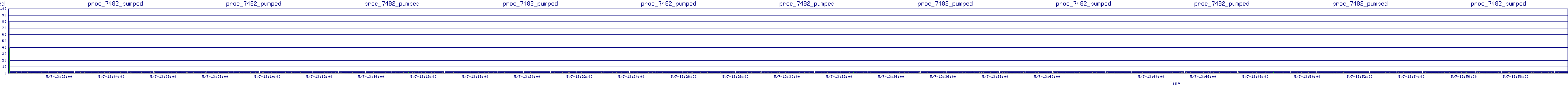 /2025/05/07/13/proc_7482_pumped.png