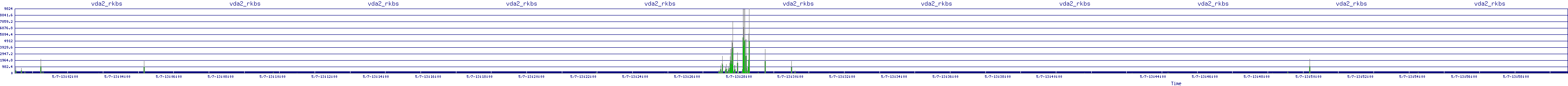 /2025/05/07/13/vda2_rkbs.png