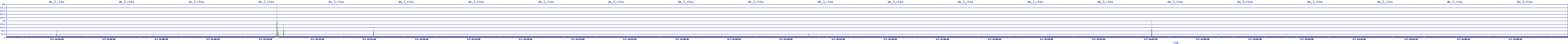 /2025/05/07/14/dm_3_rkbs.png