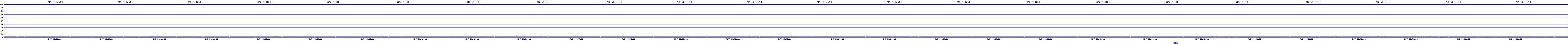 /2025/05/07/14/dm_3_util.png