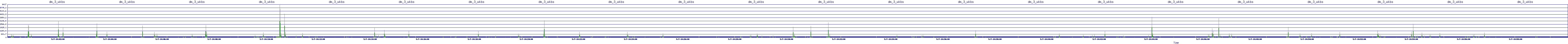 /2025/05/07/14/dm_3_wkbs.png