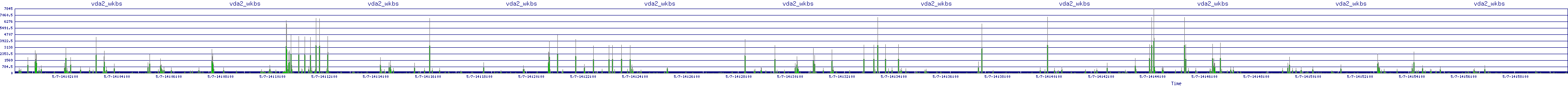 /2025/05/07/14/vda2_wkbs.png