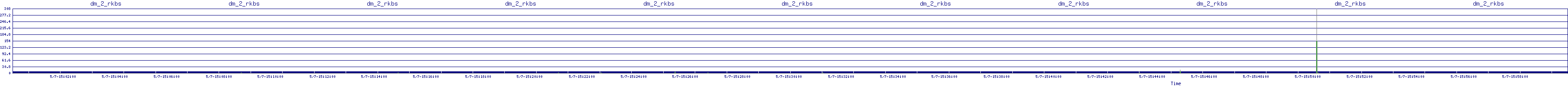 /2025/05/07/15/dm_2_rkbs.png