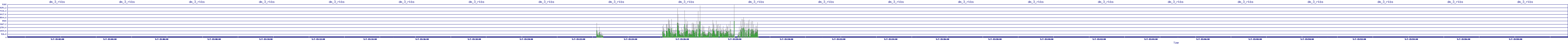 /2025/05/07/15/dm_3_rkbs.png