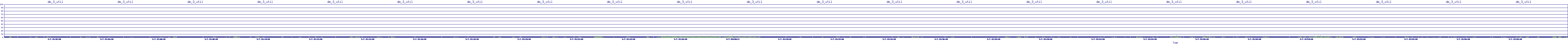 /2025/05/07/15/dm_3_util.png