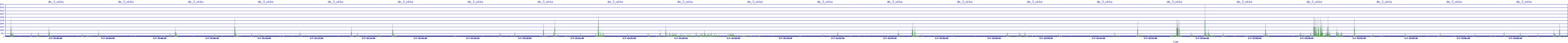 /2025/05/07/15/dm_3_wkbs.png