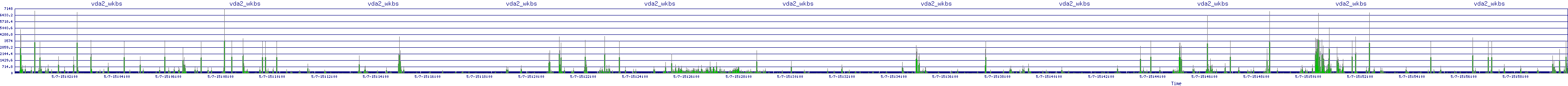 /2025/05/07/15/vda2_wkbs.png