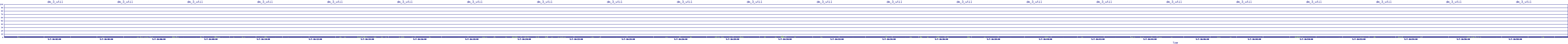 /2025/05/07/16/dm_3_util.png