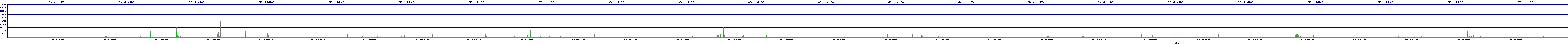 /2025/05/07/16/dm_3_wkbs.png