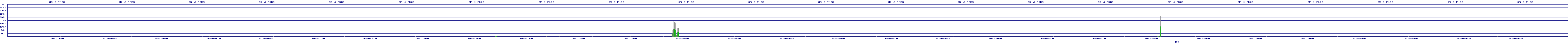 /2025/05/07/17/dm_3_rkbs.png