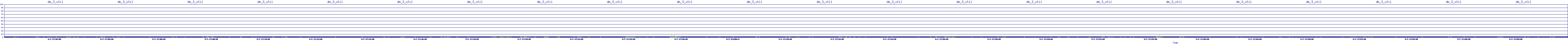 /2025/05/07/17/dm_3_util.png