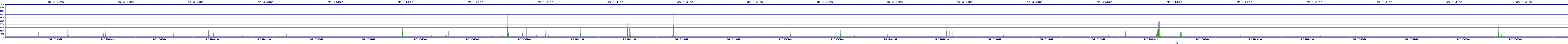 /2025/05/07/17/dm_3_wkbs.png