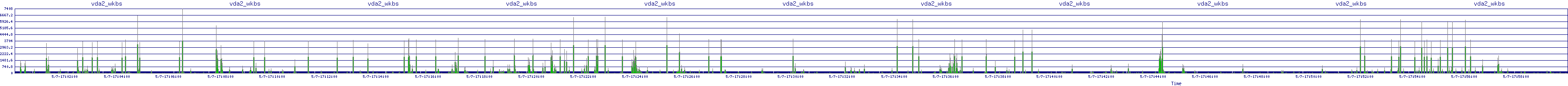 /2025/05/07/17/vda2_wkbs.png
