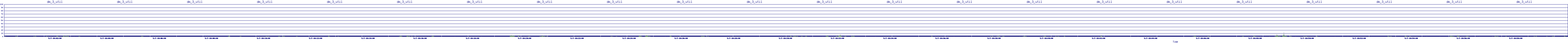 /2025/05/07/18/dm_3_util.png
